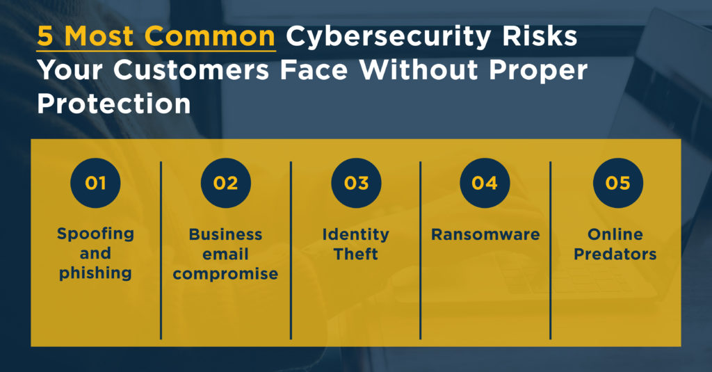 Cybersecurity 5 most common risks 