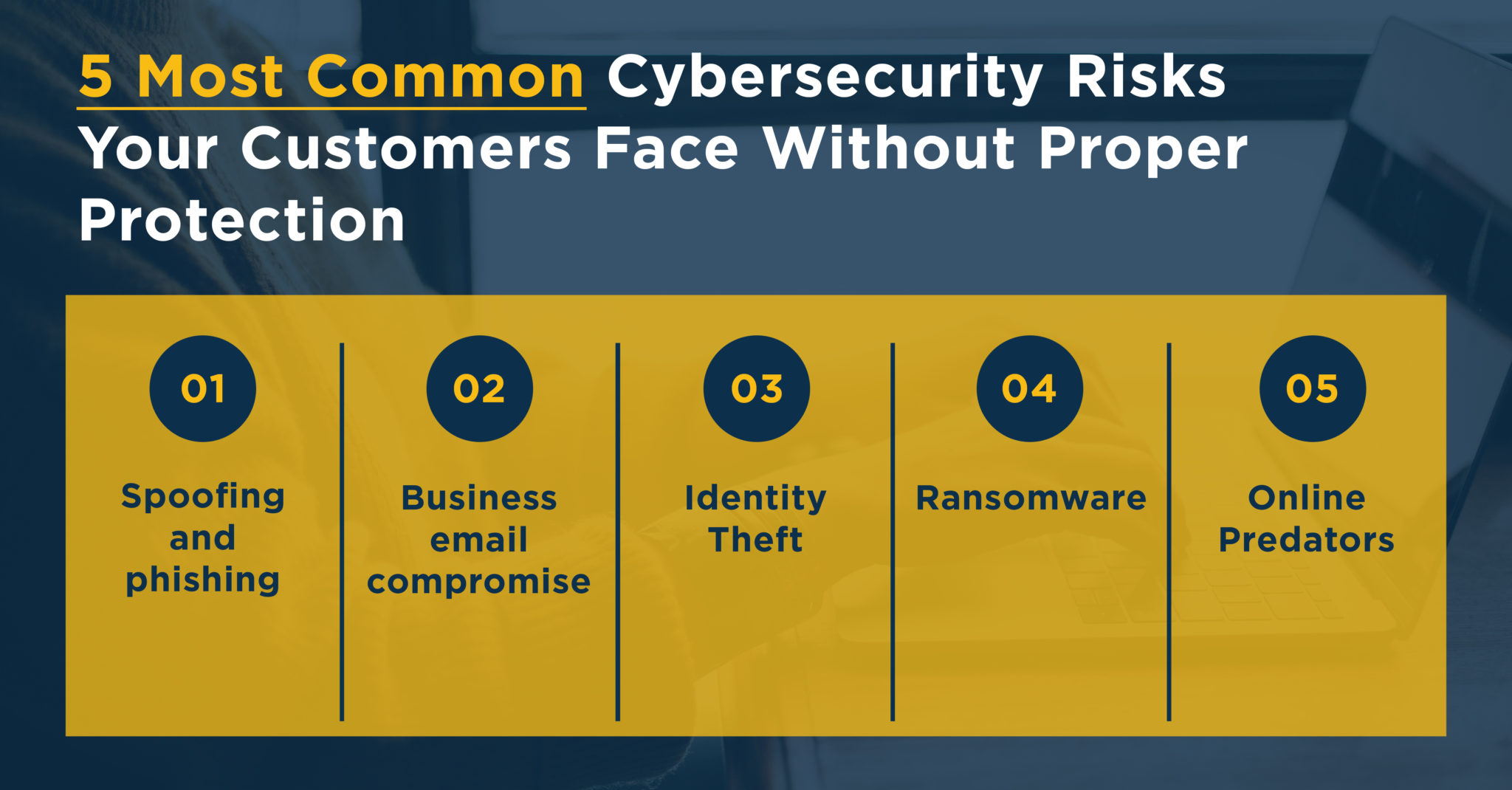 Understand The Fundamentals Of Cybersecurity And Start The Conversation ...