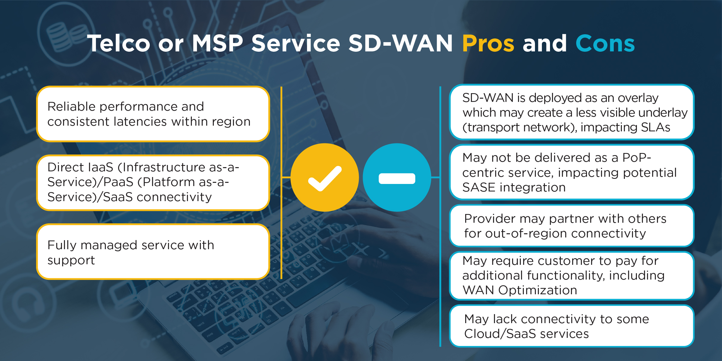 SD-WAN – Moving from the MPLS centric network to internet centric  connectivity