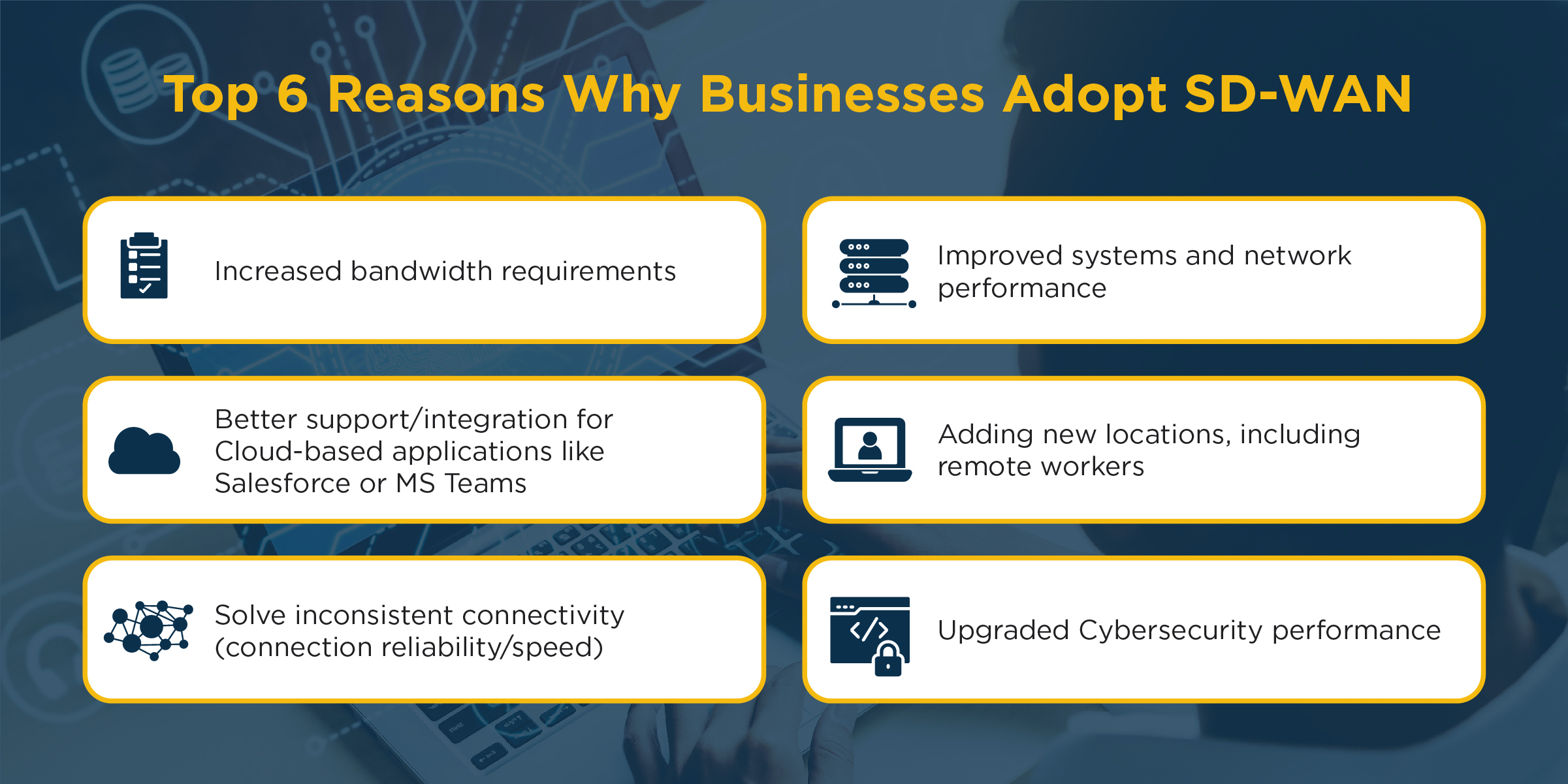 Top 6 Reasons Why Businesses Adopt SD-WAN
