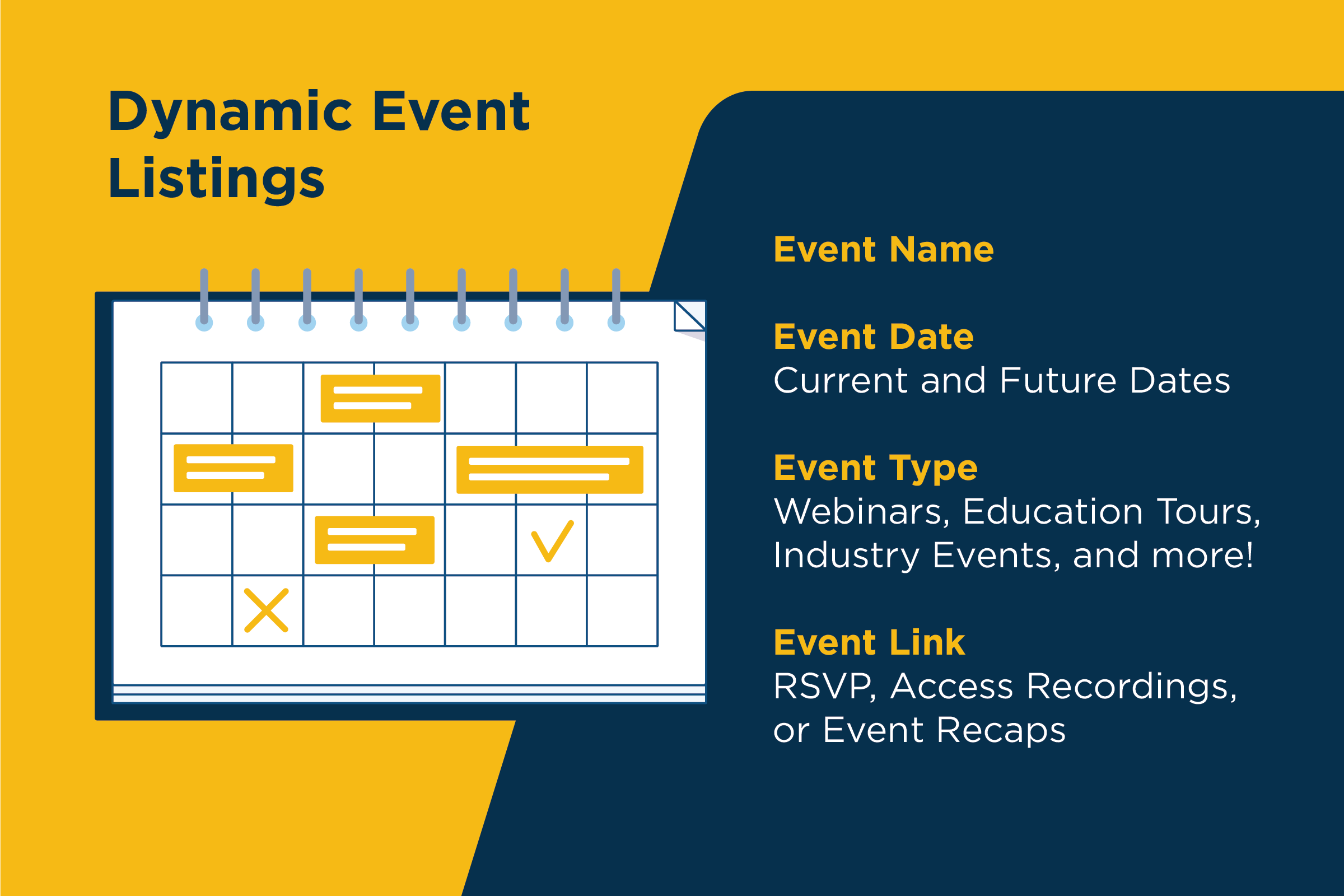Sandler Dynamic Events Listings