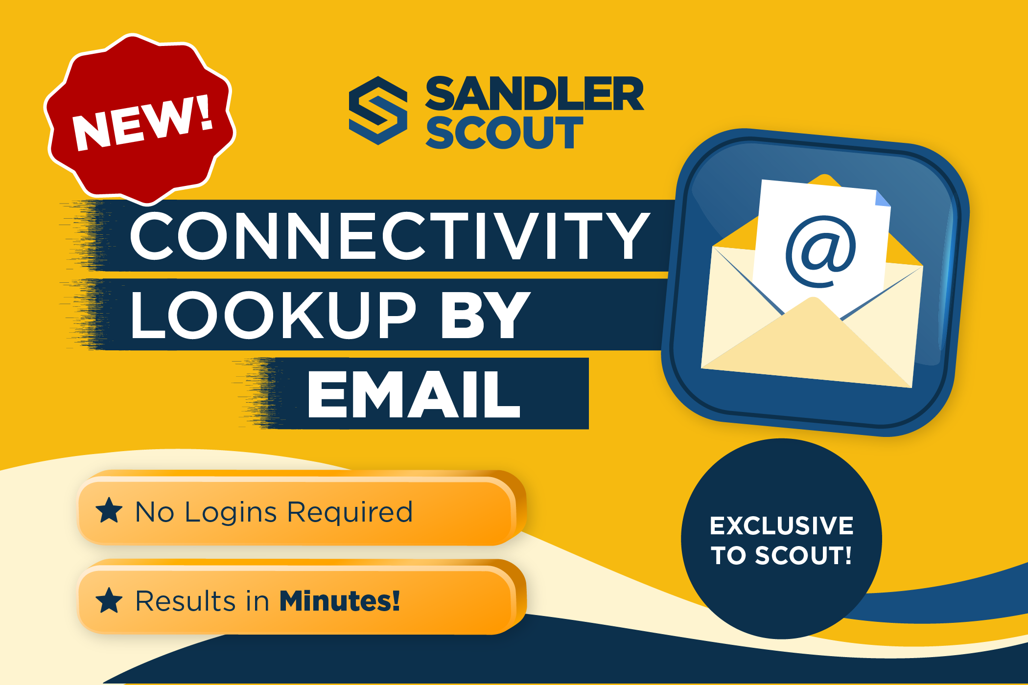 Sandler Partners Introduces SCOUT Email