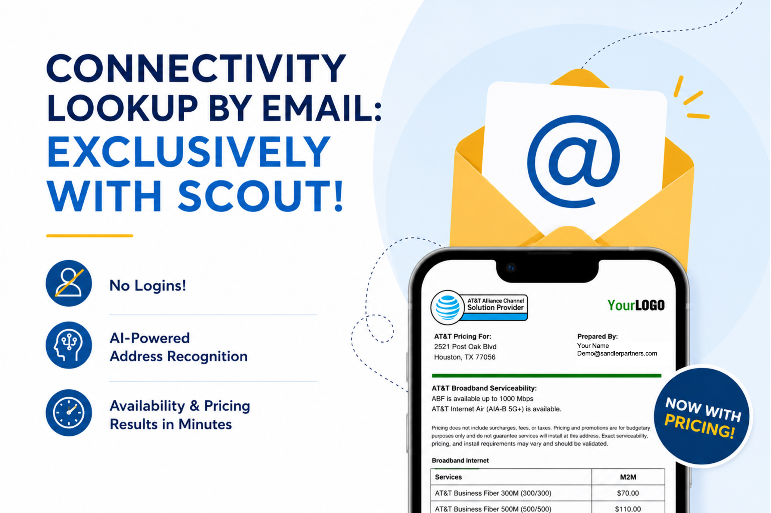 SCOUT Email - Get Connectivity Availability and Pricing to Your Inbox in Minutes!