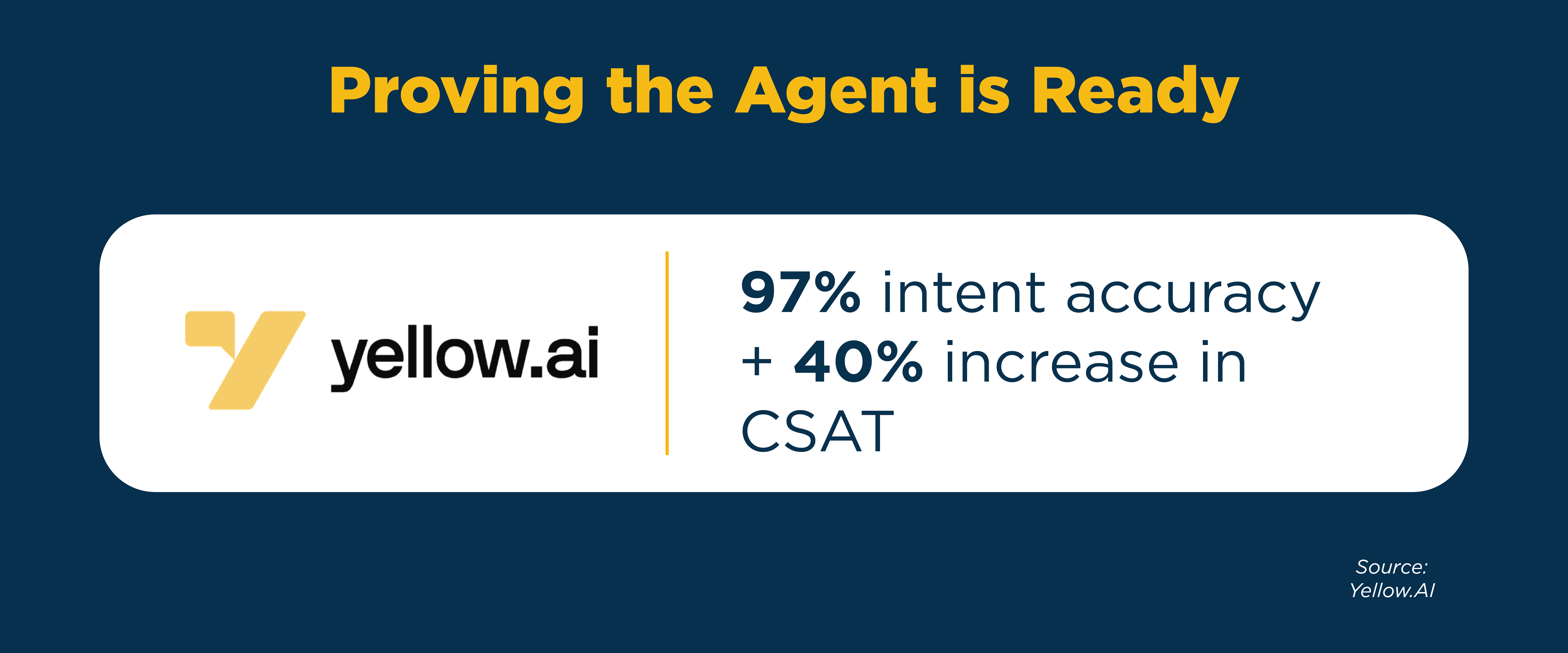 AI in Production: Why Reliability Is the Next Differentiator